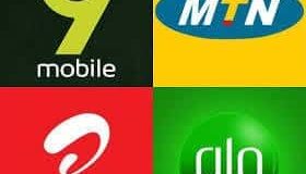All Networks