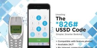Union Bank Transfer Code