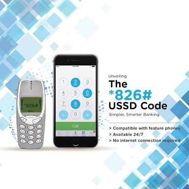Union Bank Transfer Code