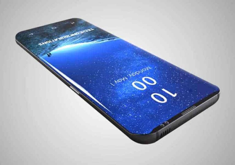 Screen To Body Ratio