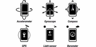 Smartphone Sensors