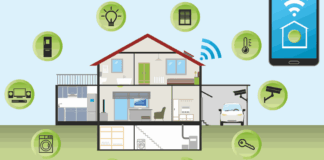 smart home