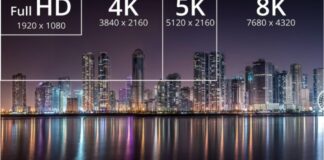FHD vs UHD