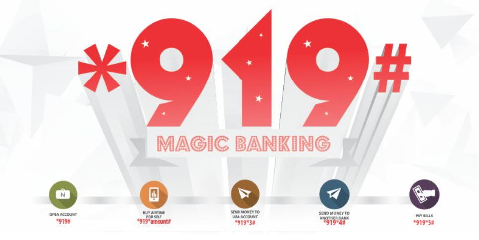 Buy Data UBA Bank USSD Code