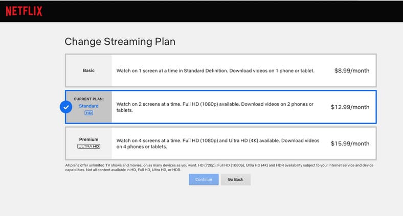 How To Watch 4K Series And Films On Netflix With A Compatible Device Watch 4K Series Films Netflix