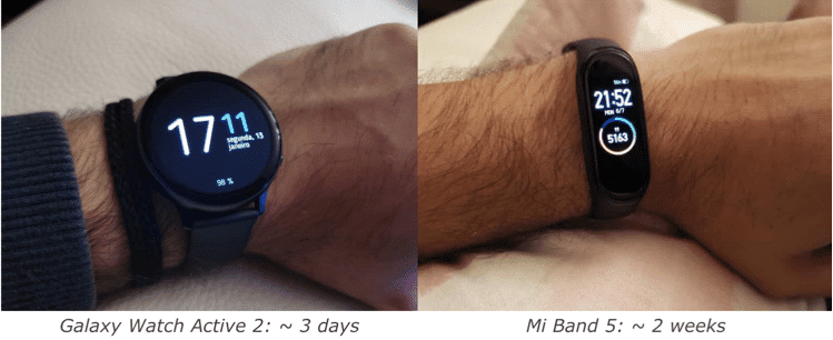 Smartwatches VS Fitness Trackers Smartwatches VS Fitness Trackers