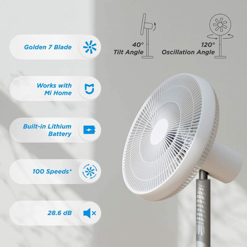 Xiaomi Smartmi Standing Fan