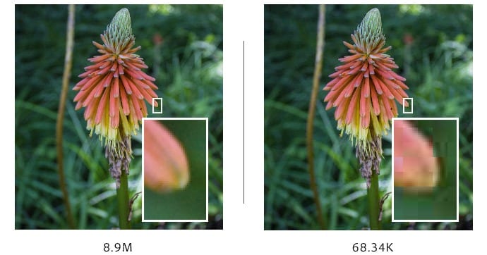 Image Compression
