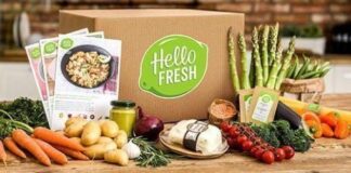 Cancel Hello Fresh Account