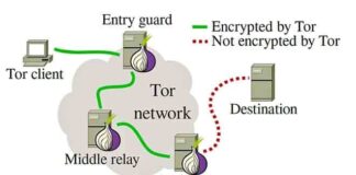 Tor Browser