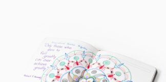 Illustration Thinkers Notebook