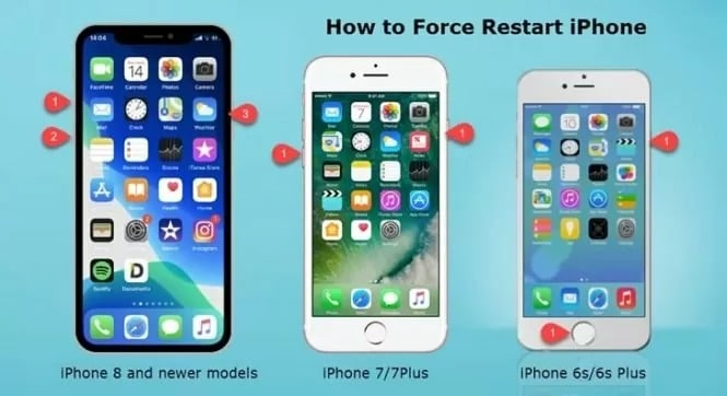 Force Restart Iphone