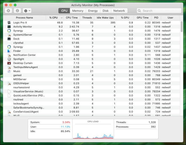 Stop Spinning Wheel On Mac