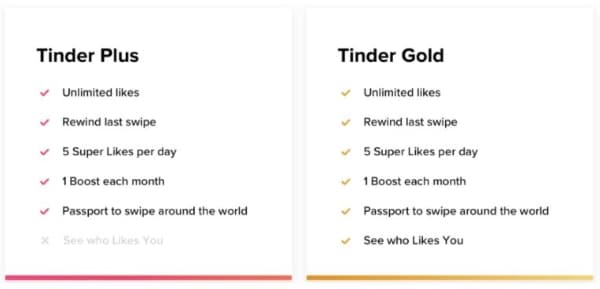Hide Location In Tinder