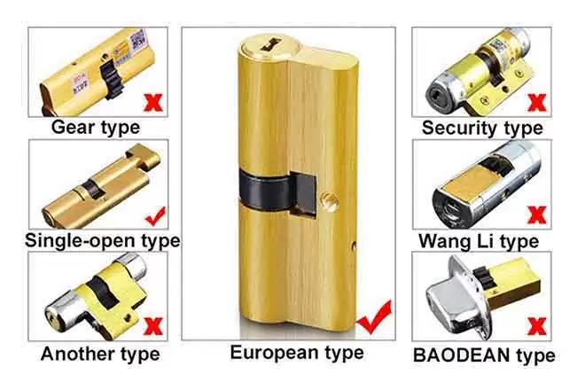 We Lock Smart Lock Types