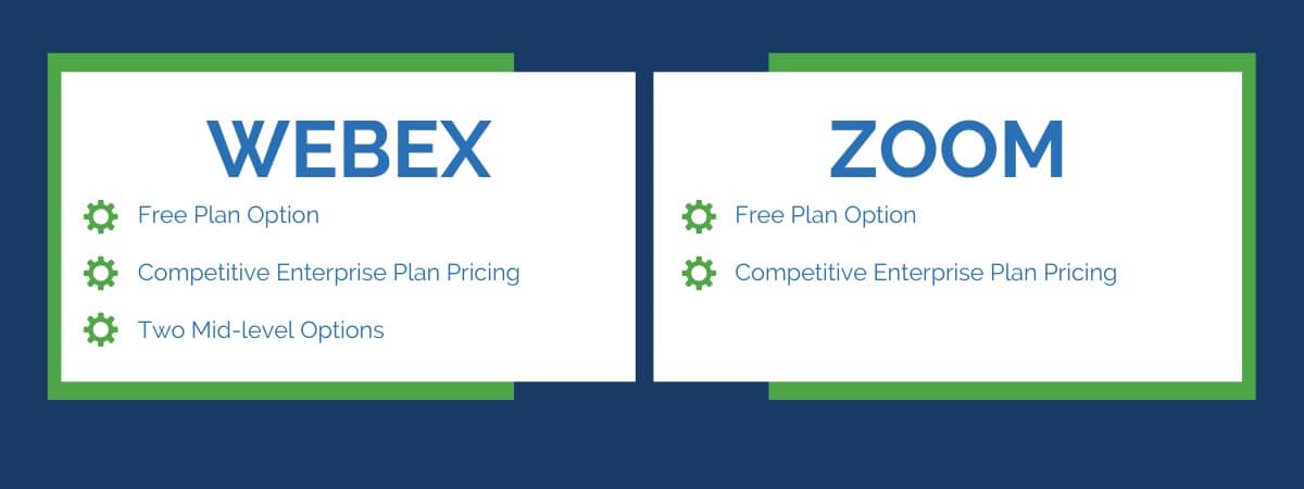 Zoom Vs Webex Pros