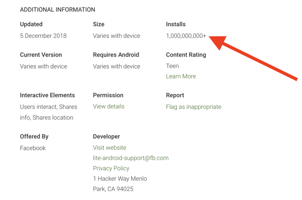 facebook lite login sign up