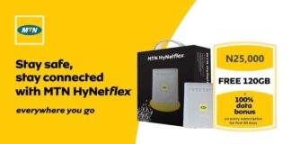 Mtn Hynetflex