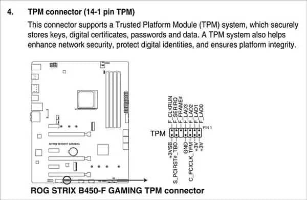 Tpm Header Pin Style