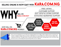 Kara