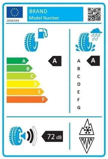 Eu Tire Label