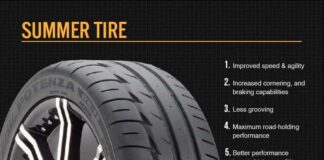 Summer Tires