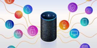 Alexa Commands