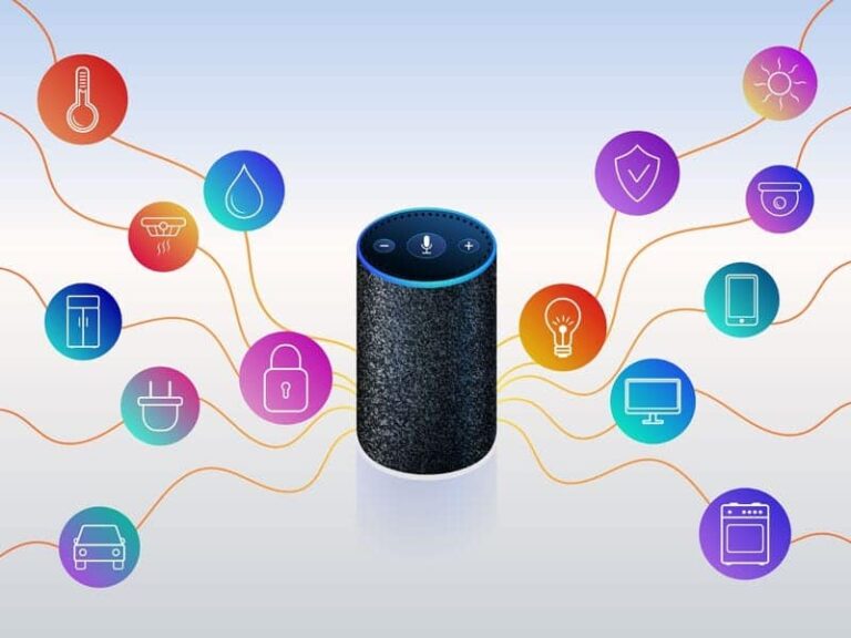 Alexa Commands