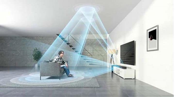 Soundbar Tv Dolby Atmos