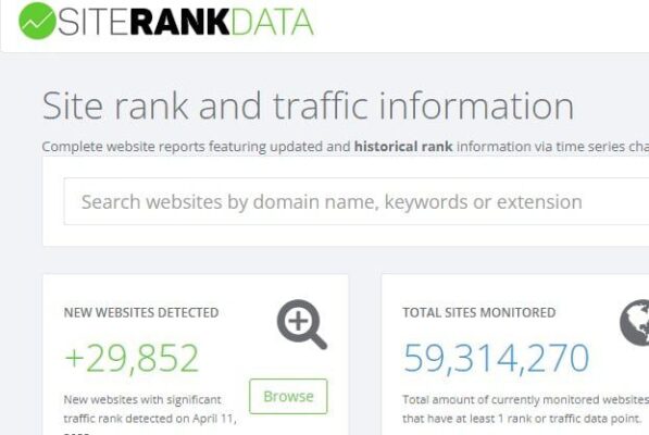 Siterankdata