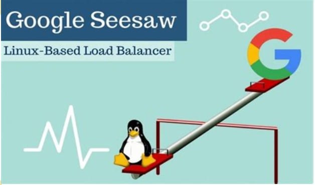 Seesaw